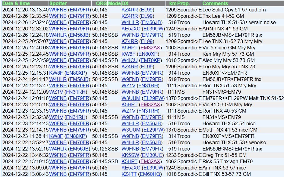 6m Log shot 12.23.2024.jpg