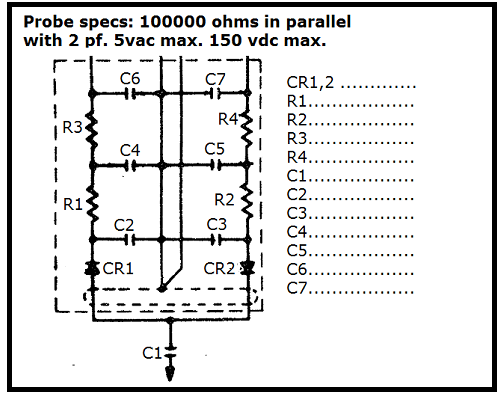 RF801 PROBE.png