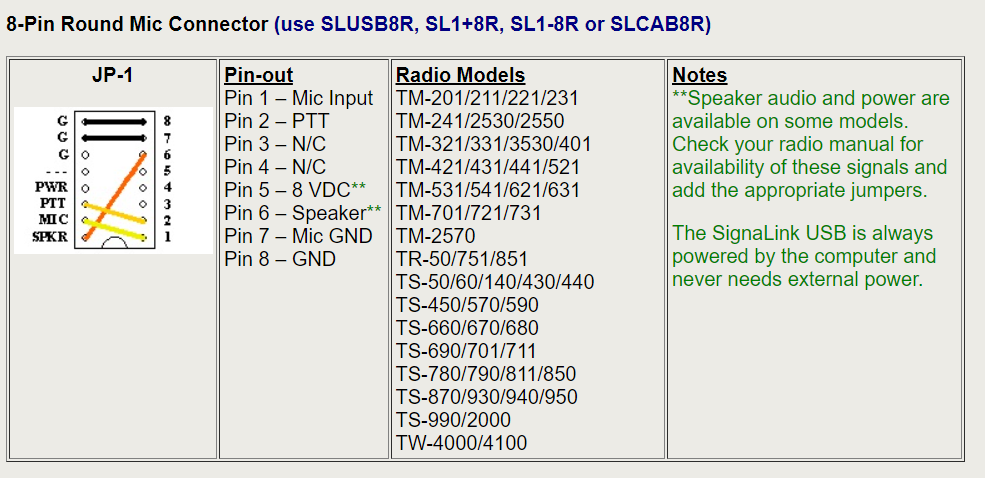 Signalink Kenwood 930 wiring.png