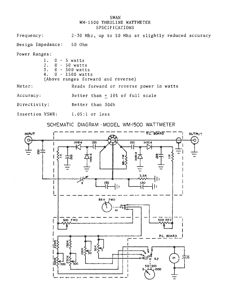 swan_wm-1500 watt meter.png