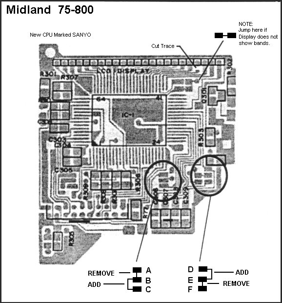 graphics/75-800CV.gif