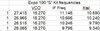 Expo 100 S Kit Frequencies.jpg