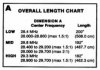 overall_length_chart.jpg