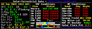 solar101vhf.php.png