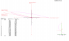 angle phase current 5.8 wave.png