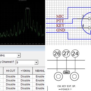 Retevis Ailunce HS4 10m radio