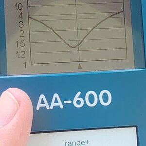 retevis mb2 cb antenna swr curve