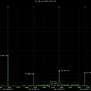 tdh3 spec analyzer 2m.png