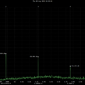 tdh3 440 spec analyzer.png