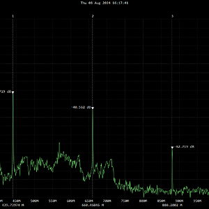 thdh 220 spec analyzer.png