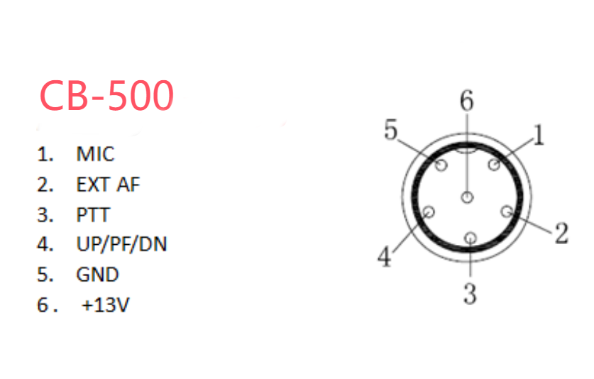 radioddity cb-500 mic pinout