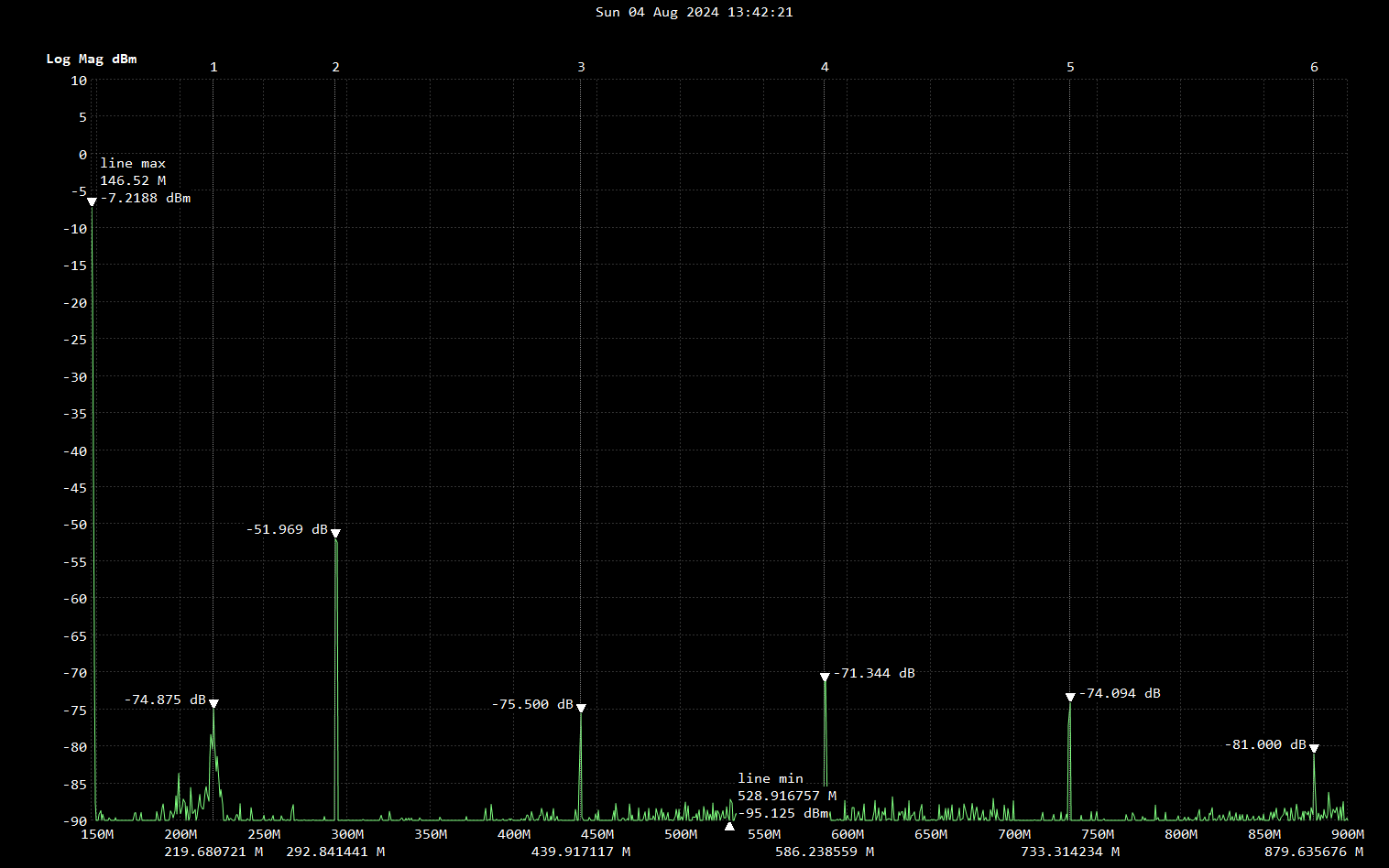 tdh3 spec analyzer 2m.png